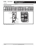 Preview for 21 page of Eaton Cutler-Hammer CA03310002E User Manual