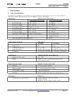 Preview for 26 page of Eaton Cutler-Hammer FP-5000 Instruction Leaflet