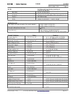 Preview for 28 page of Eaton Cutler-Hammer FP-5000 Instruction Leaflet