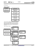 Preview for 42 page of Eaton Cutler-Hammer FP-5000 Instruction Leaflet