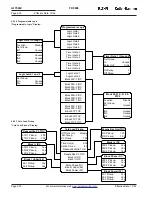 Preview for 51 page of Eaton Cutler-Hammer FP-5000 Instruction Leaflet