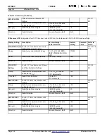 Preview for 61 page of Eaton Cutler-Hammer FP-5000 Instruction Leaflet