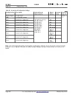 Preview for 75 page of Eaton Cutler-Hammer FP-5000 Instruction Leaflet