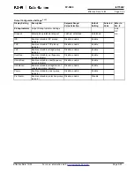 Preview for 80 page of Eaton Cutler-Hammer FP-5000 Instruction Leaflet