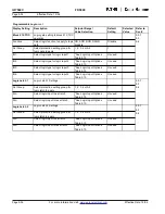 Preview for 89 page of Eaton Cutler-Hammer FP-5000 Instruction Leaflet