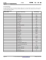 Preview for 111 page of Eaton Cutler-Hammer FP-5000 Instruction Leaflet