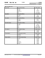 Preview for 114 page of Eaton Cutler-Hammer FP-5000 Instruction Leaflet