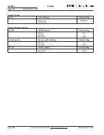 Preview for 115 page of Eaton Cutler-Hammer FP-5000 Instruction Leaflet