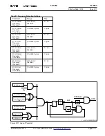 Preview for 142 page of Eaton Cutler-Hammer FP-5000 Instruction Leaflet