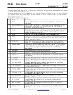 Preview for 178 page of Eaton Cutler-Hammer FP-5000 Instruction Leaflet