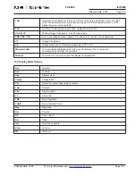 Preview for 188 page of Eaton Cutler-Hammer FP-5000 Instruction Leaflet