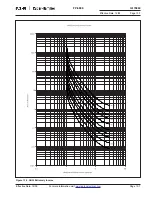 Preview for 192 page of Eaton Cutler-Hammer FP-5000 Instruction Leaflet