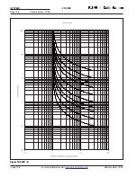 Preview for 193 page of Eaton Cutler-Hammer FP-5000 Instruction Leaflet