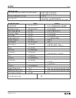 Preview for 22 page of Eaton Cutler-Hammer FP-5000 Instructions Manual