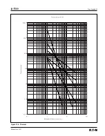 Preview for 172 page of Eaton Cutler-Hammer FP-5000 Instructions Manual