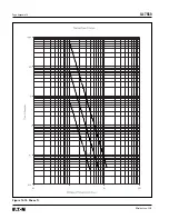 Preview for 173 page of Eaton Cutler-Hammer FP-5000 Instructions Manual