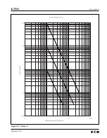 Preview for 174 page of Eaton Cutler-Hammer FP-5000 Instructions Manual