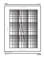 Preview for 176 page of Eaton Cutler-Hammer FP-5000 Instructions Manual