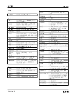 Preview for 181 page of Eaton Cutler-Hammer FP-5000 Instructions Manual