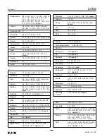 Preview for 182 page of Eaton Cutler-Hammer FP-5000 Instructions Manual