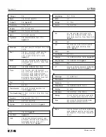 Preview for 186 page of Eaton Cutler-Hammer FP-5000 Instructions Manual