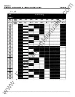 Preview for 49 page of Eaton Cutler-Hammer IQ DP-4000 Installation, Operation And Maintenance Instructions