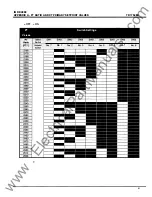 Preview for 54 page of Eaton Cutler-Hammer IQ DP-4000 Installation, Operation And Maintenance Instructions