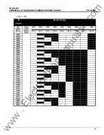 Preview for 56 page of Eaton Cutler-Hammer IQ DP-4000 Installation, Operation And Maintenance Instructions