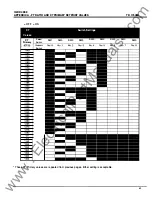 Preview for 66 page of Eaton Cutler-Hammer IQ DP-4000 Installation, Operation And Maintenance Instructions