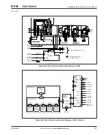 Preview for 119 page of Eaton Cutler-Hammer LCX9000 User Manual