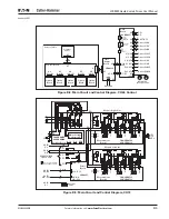 Preview for 121 page of Eaton Cutler-Hammer LCX9000 User Manual