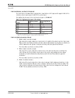 Preview for 47 page of Eaton Cutler-Hammer SLX9000 Series User Manual