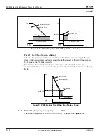 Preview for 128 page of Eaton Cutler-Hammer SLX9000 Series User Manual