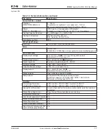 Preview for 17 page of Eaton Cutler-Hammer SPI9000 User Manual