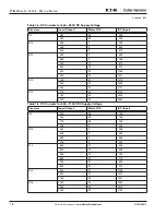 Preview for 18 page of Eaton Cutler-Hammer SPI9000 User Manual