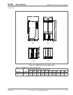 Preview for 21 page of Eaton Cutler-Hammer SPI9000 User Manual