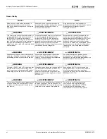 Preview for 8 page of Eaton D77A Installation And User Manual