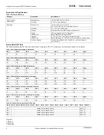 Preview for 14 page of Eaton D77A Installation And User Manual