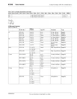 Preview for 15 page of Eaton D77A Installation And User Manual