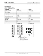 Preview for 21 page of Eaton D77A Installation And User Manual