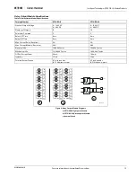 Preview for 23 page of Eaton D77A Installation And User Manual