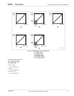 Preview for 25 page of Eaton D77A Installation And User Manual