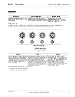 Preview for 35 page of Eaton D77A Installation And User Manual