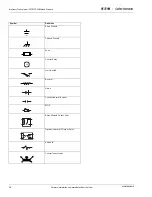 Preview for 44 page of Eaton D77A Installation And User Manual