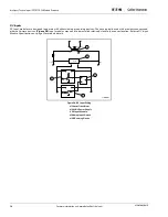 Preview for 46 page of Eaton D77A Installation And User Manual