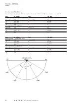 Preview for 24 page of Eaton DB3B UL Technical Manual