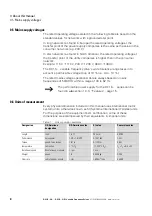 Preview for 12 page of Eaton DC1-S1011NB-A20CE1 1 Installation And Parameter Manual