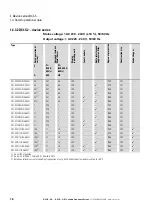 Preview for 20 page of Eaton DC1-S1011NB-A20CE1 1 Installation And Parameter Manual