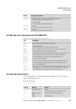 Preview for 145 page of Eaton DC1-S1011NB-A20CE1 1 Installation And Parameter Manual