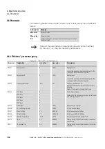 Preview for 146 page of Eaton DC1-S1011NB-A20CE1 1 Installation And Parameter Manual